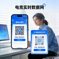 电竞实时数据网手机端微信小程序与PC端自适应访问二维码