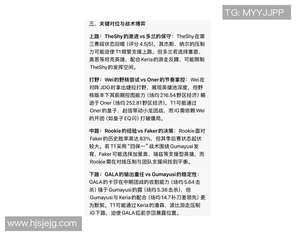 esports最新数据S15LOL比赛分析深度解读V5战队战术转型与表现提升