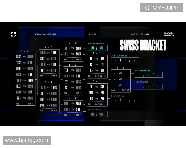 esports最新数据深入剖析TES战队进攻策略与战术布局在英雄联盟中的应用与成效