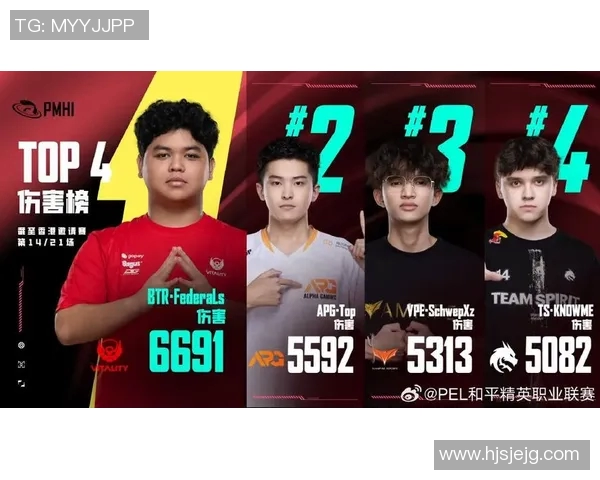 esports最新数据电竞实时数据吴伟专访揭秘和平精英发展历程与未来展望